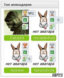 Красивый информер "Топ пользователей" для ucoz