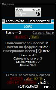 Статистика сайта для uCoz + доп.модули - Информеры для ucoz