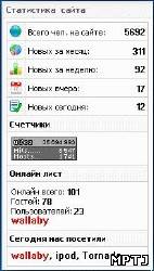 Статистика сайта для uCoz