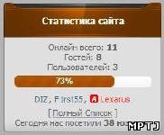 Вместительная статистика ucoz ver 3.1